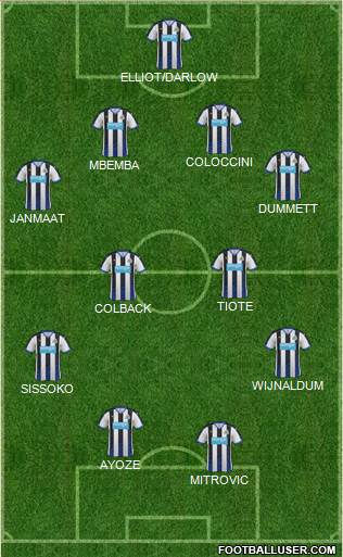 Newcastle United Formation 2016