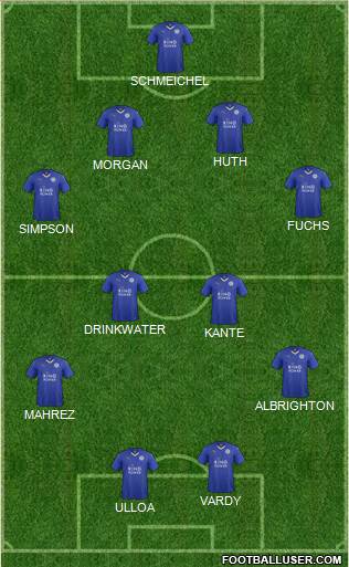 Leicester City Formation 2016