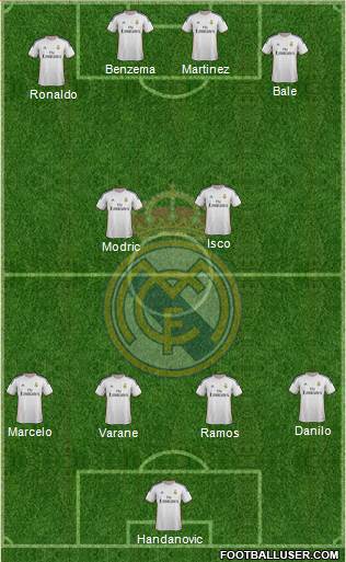 R. Madrid Castilla Formation 2016