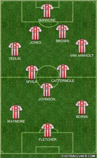 Sunderland Formation 2016