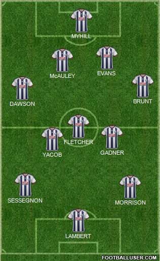 West Bromwich Albion Formation 2016