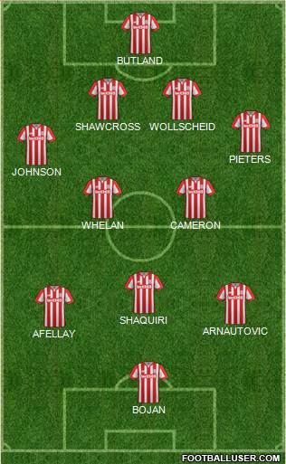 Stoke City Formation 2016