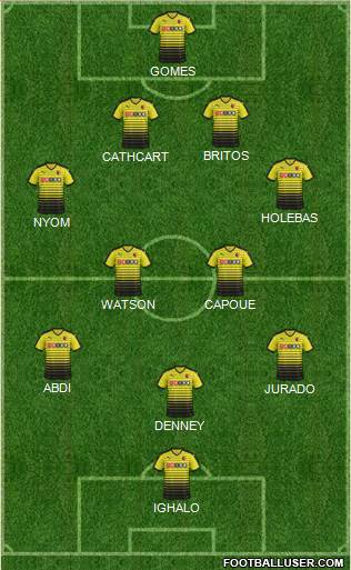 Watford Formation 2016