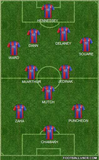 Crystal Palace Formation 2016