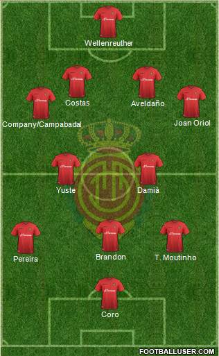R.C.D. Mallorca S.A.D. Formation 2016