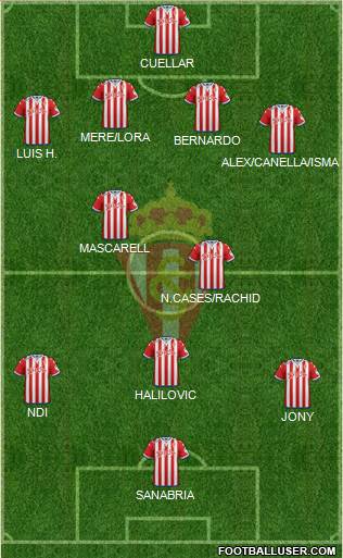 Real Sporting S.A.D. Formation 2016