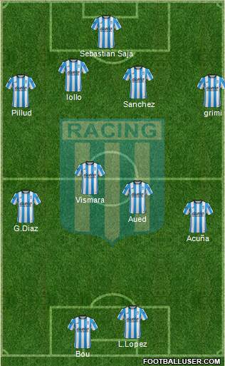 Racing Club Formation 2016