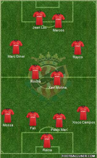 C. Gimnàstic Tarragona S.A.D. Formation 2016