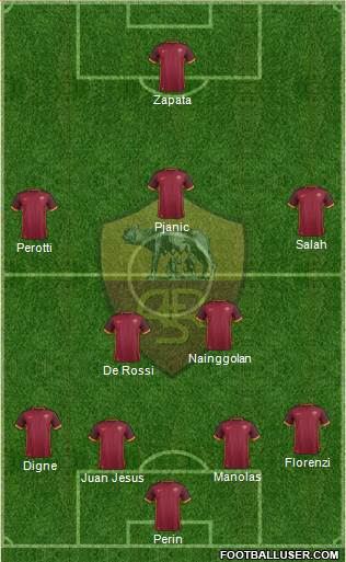 AS Roma Formation 2016