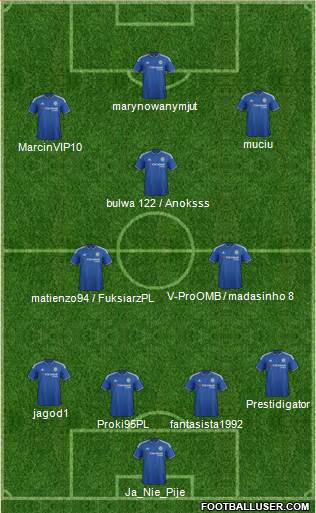 Chelsea Formation 2016