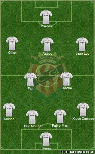 C. Gimnàstic Tarragona S.A.D. Formation 2016