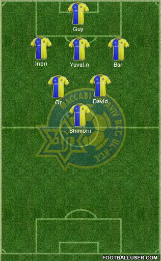 Maccabi Tel-Aviv Formation 2016