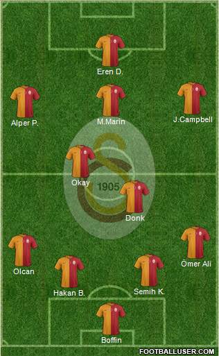Galatasaray SK Formation 2016