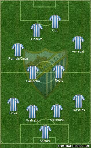Málaga C.F., S.A.D. Formation 2016