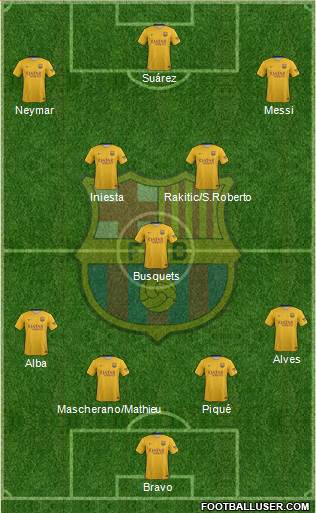F.C. Barcelona Formation 2016