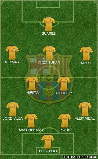 F.C. Barcelona Formation 2016
