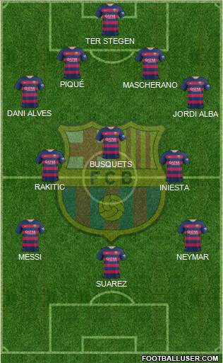 F.C. Barcelona Formation 2016