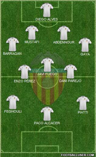 Valencia C.F., S.A.D. Formation 2016