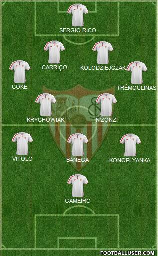 Sevilla F.C., S.A.D. Formation 2016
