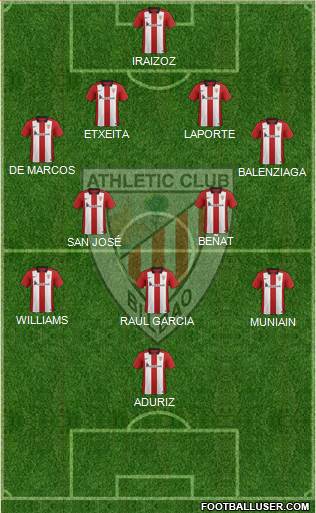 Athletic Club Formation 2016