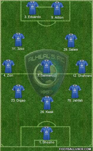 Al-Hilal (KSA) Formation 2016