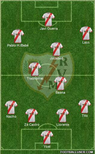 Rayo Vallecano de Madrid S.A.D. Formation 2016