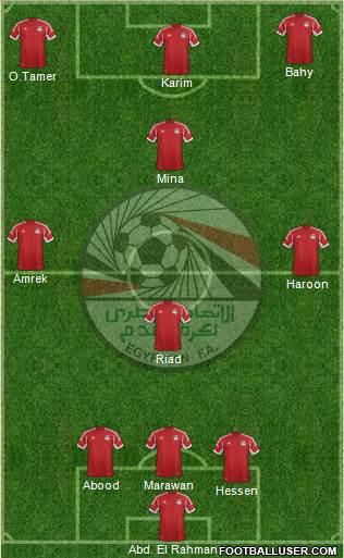 Egypt Formation 2016