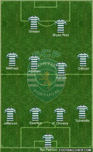 Sporting Clube de Portugal - SAD Formation 2016