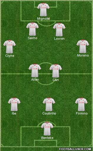 Liverpool Formation 2016