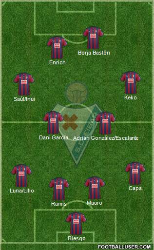S.D. Eibar S.A.D. Formation 2016