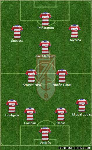 Granada C.F. Formation 2016