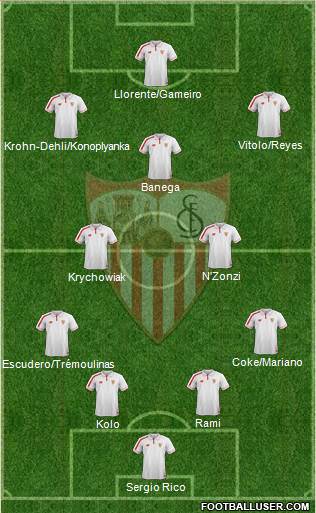 Sevilla F.C., S.A.D. Formation 2016