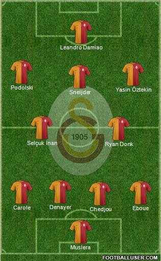 Galatasaray SK Formation 2016