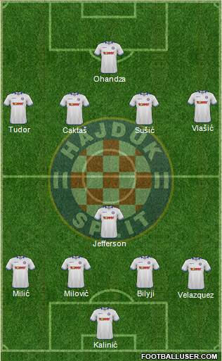 HNK Hajduk Formation 2016