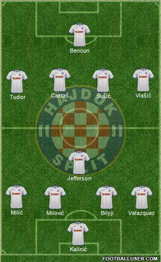 HNK Hajduk Formation 2016