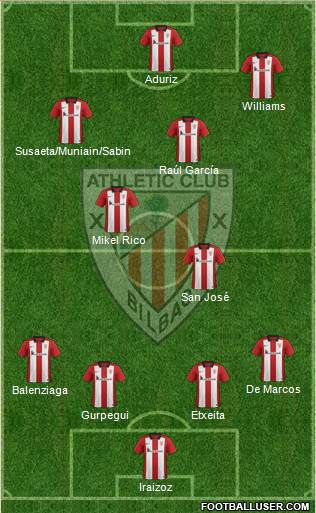 Athletic Club Formation 2016