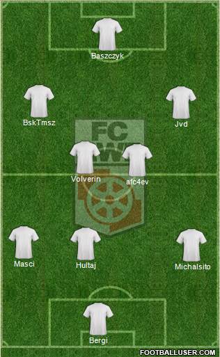 FC Rot-Weiss Erfurt Formation 2016