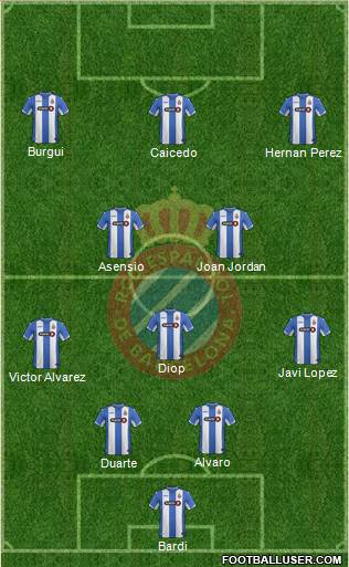 R.C.D. Espanyol de Barcelona S.A.D. Formation 2016