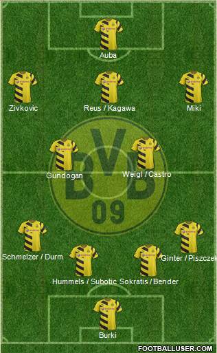 Borussia Dortmund Formation 2016
