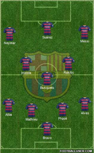 F.C. Barcelona Formation 2016