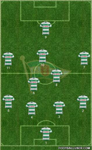 Lechia Gdansk Formation 2016