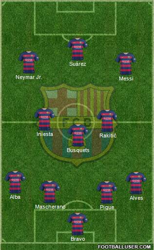F.C. Barcelona Formation 2016