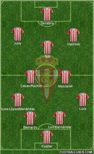 Real Sporting S.A.D. Formation 2016