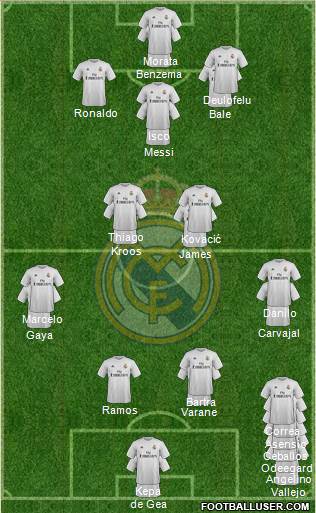 Real Madrid C.F. Formation 2016