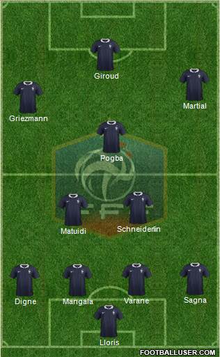 France Formation 2016