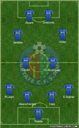 Getafe C.F., S.A.D. Formation 2016