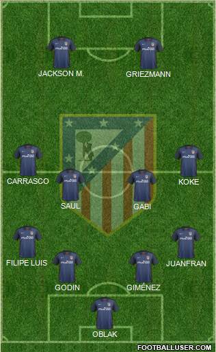C. Atlético Madrid S.A.D. Formation 2016