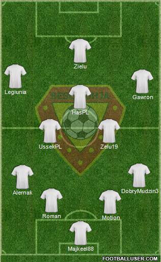 KS Besëlidhja Lezhë Formation 2016