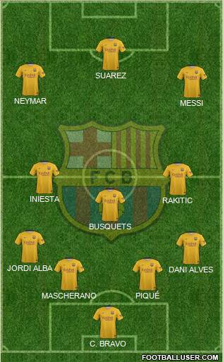 F.C. Barcelona Formation 2016