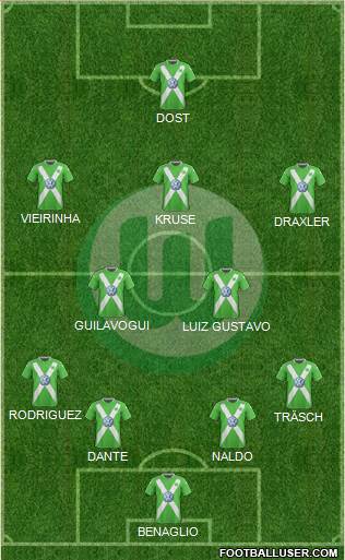 VfL Wolfsburg Formation 2016